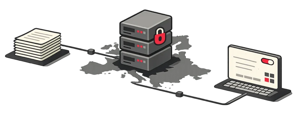 Tehisintellekt reguleeritud organisatsioonide puhul